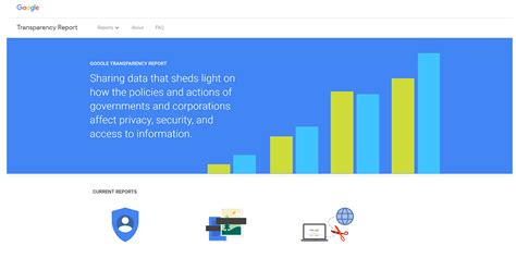 9kmovies meme|Google Transparency Report.